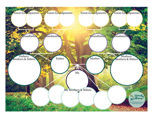 FREE Lottie Family History Chart - 4 Generations