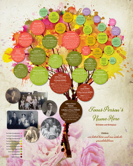 Custom "Not-So-Mini" Family Tree Design