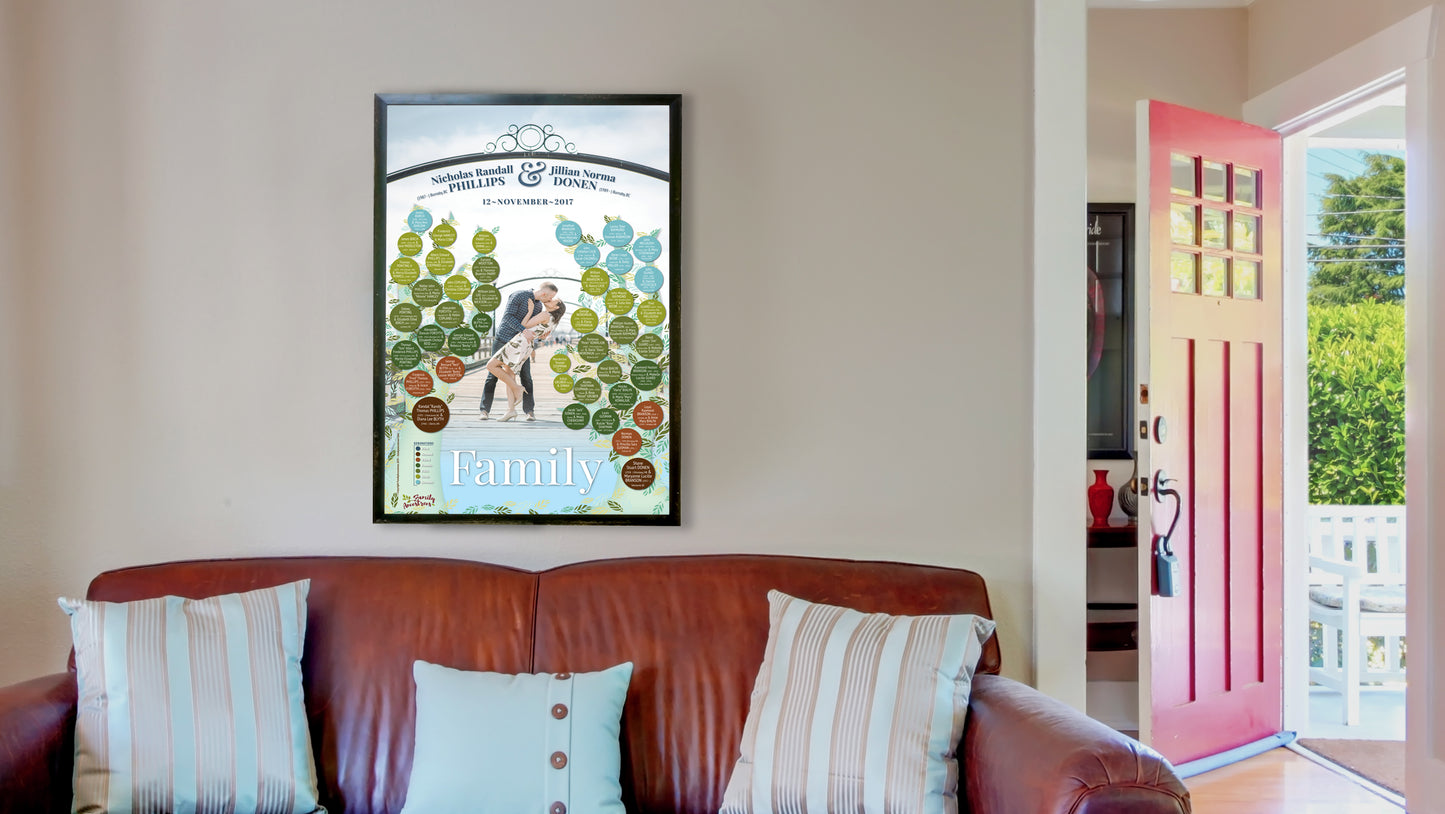 Heirloom Family Tree Parents Poster (Deposit)