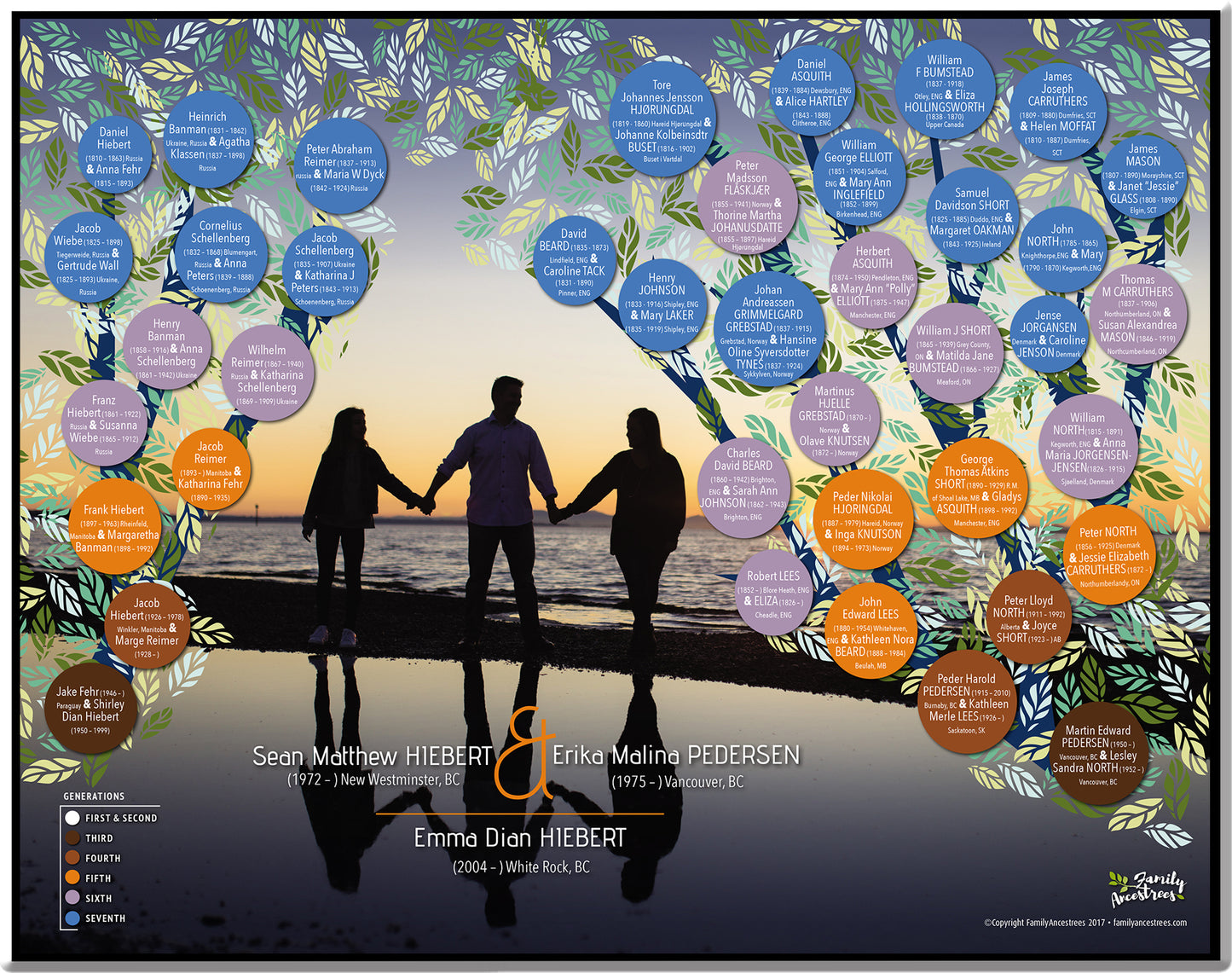 Heirloom Family Tree Parents Poster (Deposit)