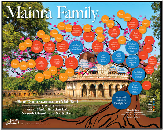 Heirloom Living Tree Poster Design (Deposit)